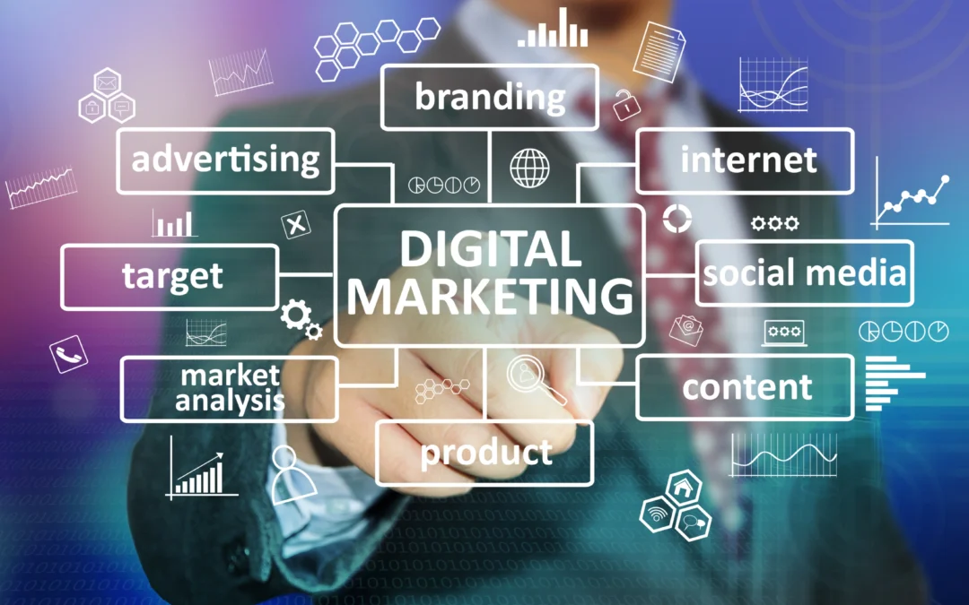 Best Digital Marketing Services – JaiVibe